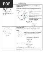 Important Theorems On Circles