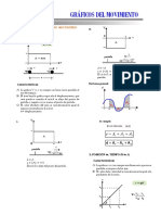 Física 4° GRÁFICA DE MOVIMIENTO