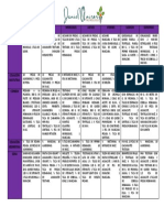 Menú 1600 Kcal Danna Ayón 24-Abril-2023