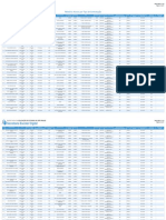 Relatorio Alunos Por Tipo Contratacao