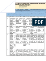 Rúbrica para Evaluar La Planificación de Situaciones de Aprendizaje 1.