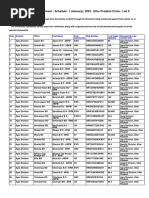 UttarPradesh DV List2