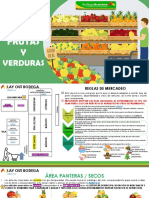 Lay Out Frutas y Verduras Ba Anual - Nacional