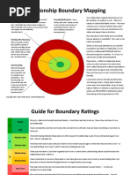 Relationship Boundary Mapping v3