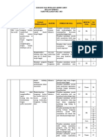 Kisi-Kisi Soal Pas-Mapel Ipas - Semester 2 - Kelas 4 - Kurikulum Merdeka