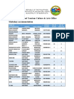 Master List For Candidates For Accreditation