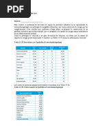 Caso Examen 2