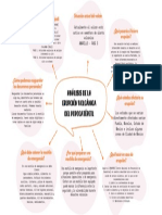 Brainstorming Mapa Mental Formas Orgánicas Ilustrado Naranja