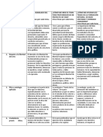 FUNDAMENTACIÓN DE LA ÉTICA Adriana