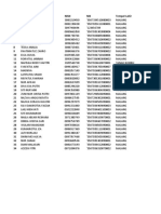 Daftar Siswa 2022 2023 Genap 1679568693230