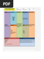 Plantilla Modelo Canvas Excel