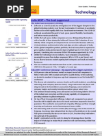 TECHNOLOGY SaaS 20220302 MOSL SU PG010