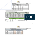 Reporte Diario Puestos de Compras 11-05-2023