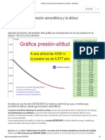 Presion Vs Altura