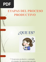 Etapas Del Proceso Productivo Damaris