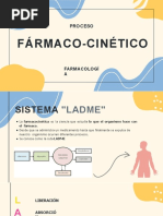 Proceso Farmacocinético