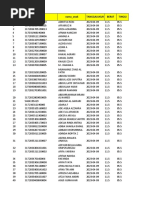 Update Maret 23