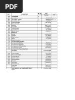 WBS WPL PT Palu Gada