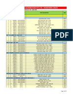 Eicher Price List