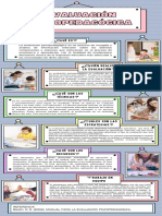 Infografía Evaluación