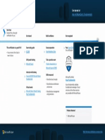 The Journey To Microsoft Certified - Azure Fundamentals