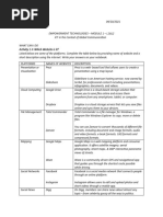 Empowerment Technologies Lim Grade 12 Activity 1.3