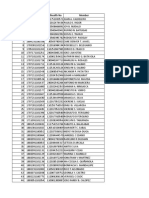 Appealed Denied Claims To Central Office Manila (May-December 2022)