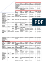 Stanford - Spring Quarter Textbook List