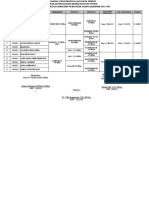 Jadwal Ujian Proposal Dan Hasil Skripsi