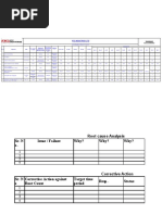 EHS Objectives FY (20-21)