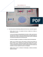 Tarea Académica 3