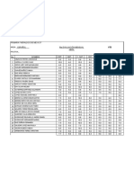 4°b Abril Resultados Mensuales