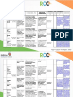 Liderança e Ética em Rco-Aulas 1ºtrimestre 2023