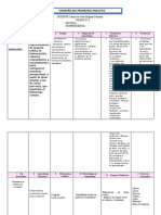 3° Codiseño Del Programa Analítico