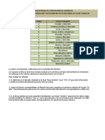 Tabla - de - Alimentos - Peruana - Cálculo de Dietas