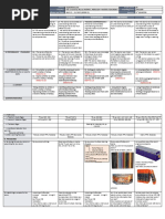 DLL - English 4 - Q4 - W3