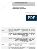 Act. 1. Cuadro Comparativo de Teorìas (Repaso)