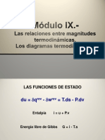 Módulo Ix - Relaciones Entre Magnitudes Termodinámicas - Diagramas Termodinámicos