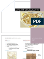 Analisis Comparativo - Urbanismo