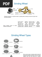 Lect7 Grinding Advanced Manufacturing