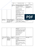 Plan de Ingrijire Rinosinuzita Fungica