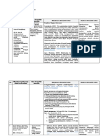 LK. 2.1 Eksplorasi Alternatif Solusi Revisi 1