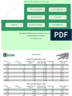 Tabela de Aco Planilha de Obra