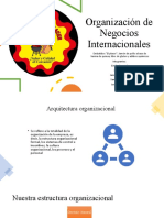 Organización de Negocios Internacionales