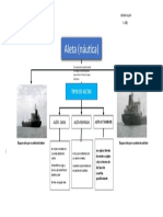 Mapa Conceptual Aleta