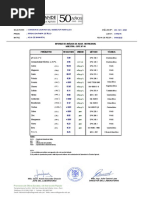 ANALISIS AGUA-404 - 02 A - 2022 - COTE #04 - mEq-g-L