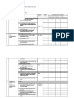 Naim - JADUAL - PELAKSANAAN - PDP - AMALI - SAINS - MENENGAH - RENDAH - 2022 & 2023