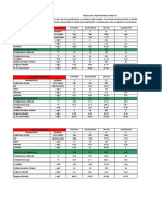 Trabajo 2023 Tablas