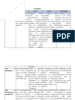 Cuadro Comparativo