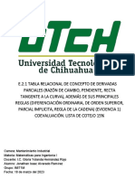 E.2.1 Tabla Relacional de Concepto de Derivadas Parciales